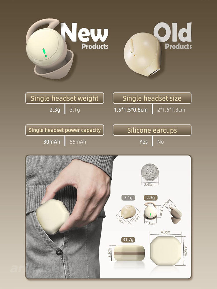 Wireless Earbuds for Sleeping  - Phone Accessories Amazon 评论和价格