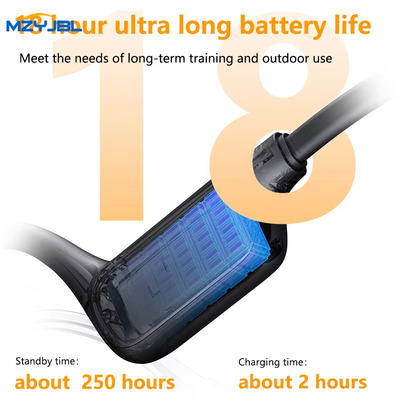 MZYMI Neckband Bluetooth 5.4 H - Phone Accessories Amazon 评论和价格